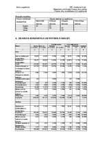 Referāts 'Finanšu risku novērtēšana uzņēmumā', 5.