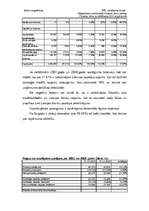 Referāts 'Finanšu risku novērtēšana uzņēmumā', 6.