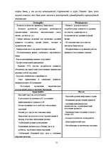 Referāts 'Особенности банковского маркетинга', 21.