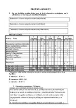 Referāts 'Vasaras saulgriežu meistarklase', 3.