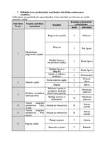 Referāts 'Vasaras saulgriežu meistarklase', 7.