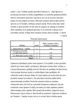 Biznesa plāns 'Jaunas ražotnes attīstības plānošana', 7.