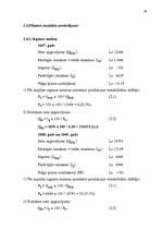 Biznesa plāns 'Jaunas ražotnes attīstības plānošana', 30.