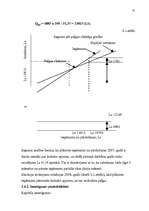 Biznesa plāns 'Jaunas ražotnes attīstības plānošana', 31.