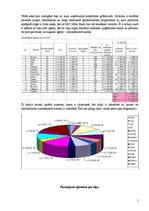 Referāts 'Biroja paketes Microsoft Office izmantošana informatīvā servisa nodrošināšanai m', 7.