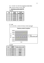 Konspekts 'Ieskaites darbs inovāciju ekonomikā', 16.