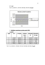Konspekts 'Ieskaites darbs inovāciju ekonomikā', 17.