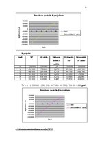 Konspekts 'Ieskaites darbs inovāciju ekonomikā', 18.