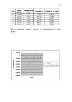 Konspekts 'Ieskaites darbs inovāciju ekonomikā', 21.
