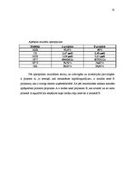 Konspekts 'Ieskaites darbs inovāciju ekonomikā', 22.