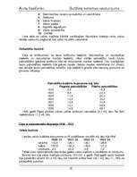 Referāts 'Latvijas budžeta sistēmas raksturojums vēsturiskā skatījumā', 6.