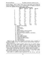 Referāts 'Latvijas budžeta sistēmas raksturojums vēsturiskā skatījumā', 8.