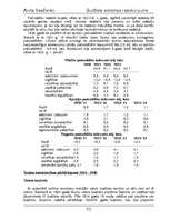 Referāts 'Latvijas budžeta sistēmas raksturojums vēsturiskā skatījumā', 10.