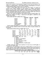 Referāts 'Latvijas budžeta sistēmas raksturojums vēsturiskā skatījumā', 11.