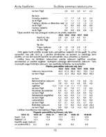 Referāts 'Latvijas budžeta sistēmas raksturojums vēsturiskā skatījumā', 15.