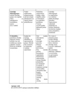 Konspekts 'Kvalitatīvās pētījuma metodes', 5.