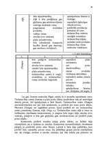 Referāts 'SIA "Stockmann" mārketinga plāna izstrādāšana', 34.