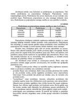 Referāts 'SIA "Stockmann" mārketinga plāna izstrādāšana', 53.