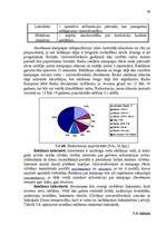 Referāts 'SIA "Stockmann" mārketinga plāna izstrādāšana', 59.
