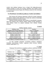 Referāts 'SIA "Stockmann" mārketinga plāna izstrādāšana', 61.