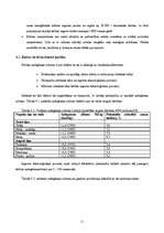 Referāts 'Dedzināmā kūdra – enerģijas ražošanai neizmantots dabas resurss', 11.