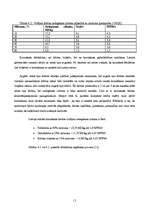 Referāts 'Dedzināmā kūdra – enerģijas ražošanai neizmantots dabas resurss', 12.