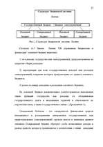 Diplomdarbs 'Правовые аспекты бюджетной системы Латвии', 22.