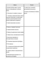 Diplomdarbs 'Правовые аспекты бюджетной системы Латвии', 85.