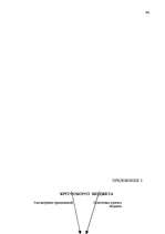 Diplomdarbs 'Правовые аспекты бюджетной системы Латвии', 86.