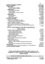 Diplomdarbs 'Правовые аспекты бюджетной системы Латвии', 88.