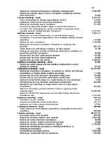 Diplomdarbs 'Правовые аспекты бюджетной системы Латвии', 89.