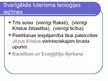 Prezentācija 'Luterānisms', 3.