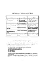 Prakses atskaite 'Kvalifikācijas prakses atskaite miltu konditorejas izstrādājumu gatavošanā', 7.