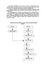 Prakses atskaite 'Kvalifikācijas prakses atskaite miltu konditorejas izstrādājumu gatavošanā', 12.