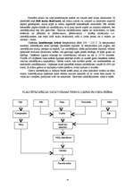 Prakses atskaite 'Kvalifikācijas prakses atskaite miltu konditorejas izstrādājumu gatavošanā', 16.