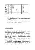 Prakses atskaite 'Kvalifikācijas prakses atskaite miltu konditorejas izstrādājumu gatavošanā', 18.