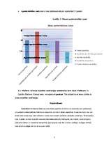 Referāts 'Personības analīze', 5.