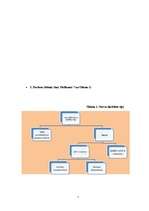 Referāts 'Personības analīze', 7.