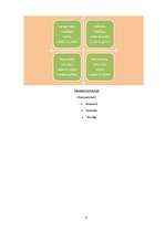 Referāts 'Personības analīze', 9.