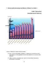 Referāts 'Personības analīze', 10.