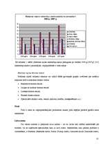 Referāts 'Lauku tūrisma produktu raksturojums Madonas rajonā, to mārketings', 16.