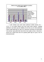 Referāts 'Lauku tūrisma produktu raksturojums Madonas rajonā, to mārketings', 21.
