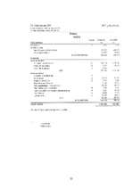 Prakses atskaite 'SIA „Hotel Jūrmala SPA”', 25.