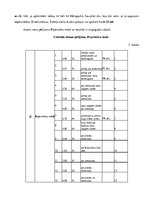 Referāts 'Skudru populācijas izpēte', 20.