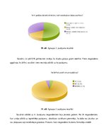 Referāts 'Skudru populācijas izpēte', 23.