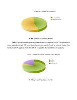 Referāts 'Skudru populācijas izpēte', 29.