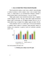 Referāts 'Korporatīvā sociālā atbildība bezalkoholisko dzērienu ražošanas uzņēmumos', 4.