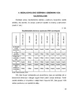 Referāts 'Korporatīvā sociālā atbildība bezalkoholisko dzērienu ražošanas uzņēmumos', 49.