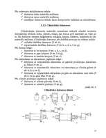 Referāts 'Akmens materiālu pārstrādes mašīnas', 13.