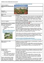 Konspekts 'Rundāles pils', 1.